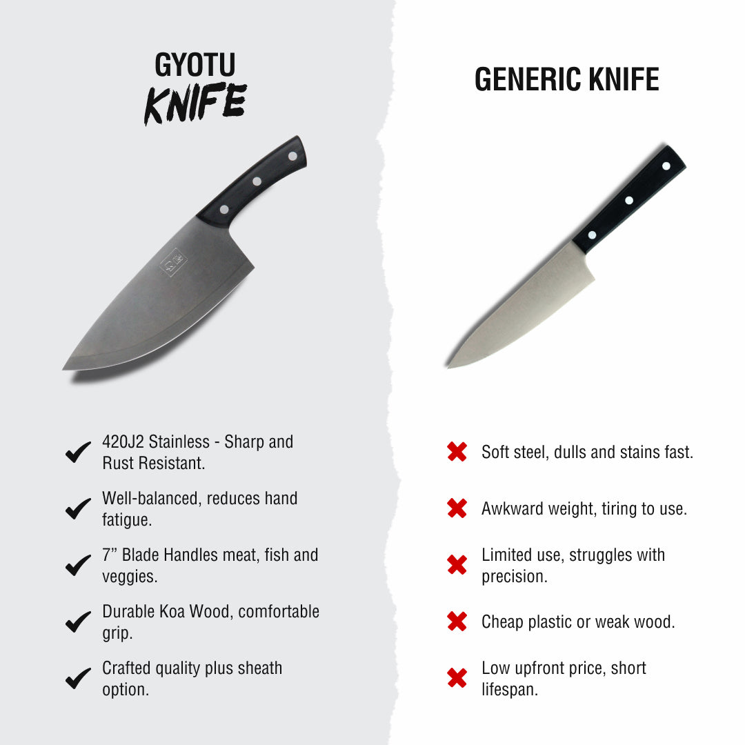 Nikuya Gyotu